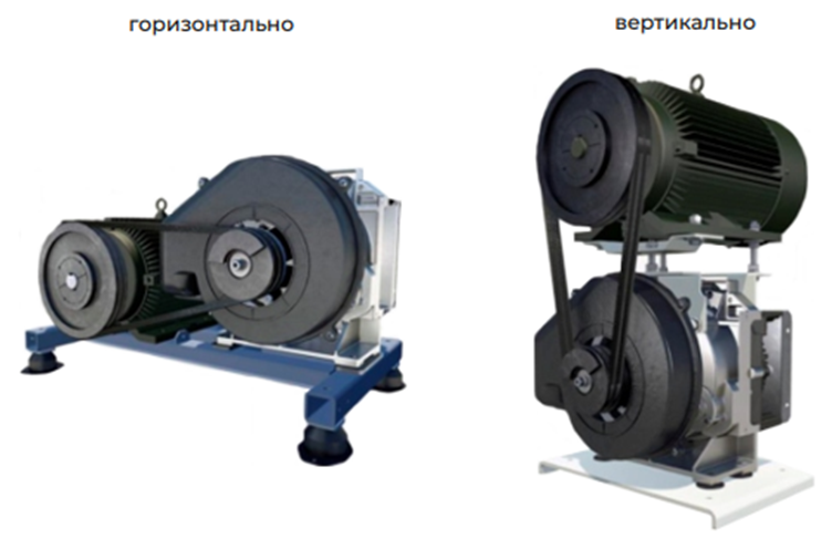 расположение спирального блока и двигателя в компрессоре Enger